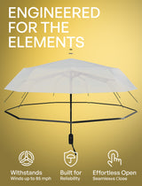 REPEL Windproof Travel Umbrella - Compact & Withstands Winds up to 85MPH, Strongest Premium Auto Folding Umbrella for Rain and Sun - Durable, Light & Portable for Women & Men, Fits Backpack & Cars