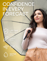 REPEL Windproof Travel Umbrella - Compact & Withstands Winds up to 85MPH, Strongest Premium Auto Folding Umbrella for Rain and Sun - Durable, Light & Portable for Women & Men, Fits Backpack & Cars