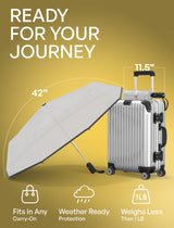 REPEL Windproof Travel Umbrella - Compact & Withstands Winds up to 85MPH, Strongest Premium Auto Folding Umbrella for Rain and Sun - Durable, Light & Portable for Women & Men, Fits Backpack & Cars