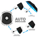 Windproof Travel Umbrella - Compact, Automatic, Blue Sky-Repel Umbrella