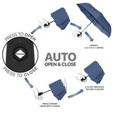 Windproof Travel Umbrella - Compact, Automatic, Navy Blue-Repel Umbrella