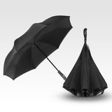 Why The Repel Inverted Umbrella Will Be The Last Umbrella You Ever Buy-Repel Umbrella