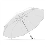 Repel Frosted Travel Umbrella – Windproof Compact Auto Open, White Trim