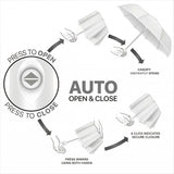 Repel Frosted Travel Umbrella – Windproof Compact Auto Open, White Trim