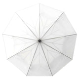 Repel Frosted Travel Umbrella – Windproof Compact Auto Open, White Trim