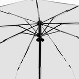 Repel Frosted Travel Umbrella – Windproof Compact Auto Open, Black Trim