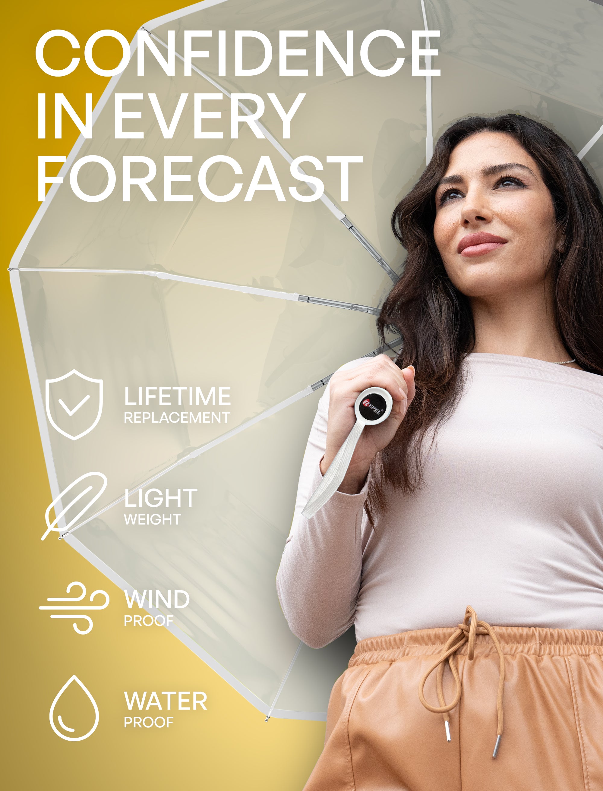 REPEL Windproof Travel Umbrella - Compact & Withstands Winds up to 85MPH, Strongest Premium Auto Folding Umbrella for Rain and Sun - Durable, Light & Portable for Women & Men, Fits Backpack & Cars
