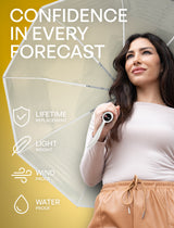 REPEL Windproof Travel Umbrella - Compact & Withstands Winds up to 85MPH, Strongest Premium Auto Folding Umbrella for Rain and Sun - Durable, Light & Portable for Women & Men, Fits Backpack & Cars