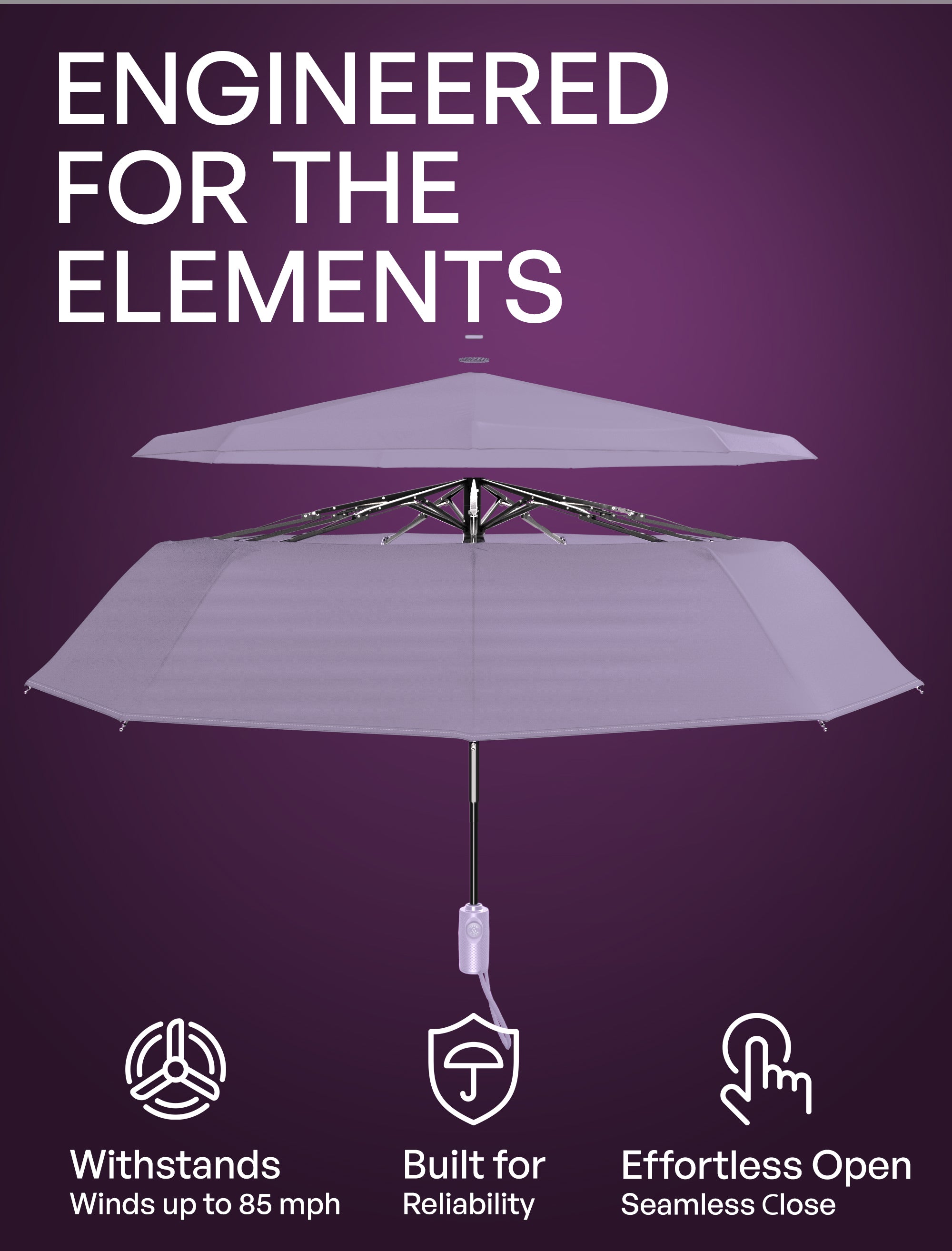 Windproof Travel Umbrella - Compact, Automatic, Pastel Lavender