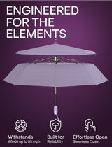 Windproof Travel Umbrella - Compact, Automatic, Pastel Lavender