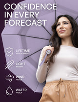 Windproof Travel Umbrella - Compact, Automatic, Pastel Lavender