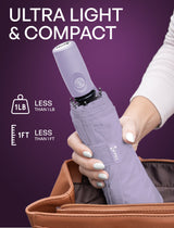 Windproof Travel Umbrella - Compact, Automatic, Pastel Lavender