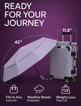 Windproof Travel Umbrella - Compact, Automatic, Pastel Lavender