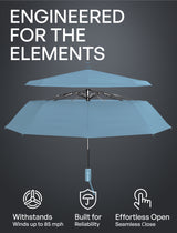 Windproof Travel Umbrella - Compact, Automatic, Pastel Blue
