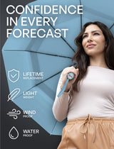 Windproof Travel Umbrella - Compact, Automatic, Pastel Blue
