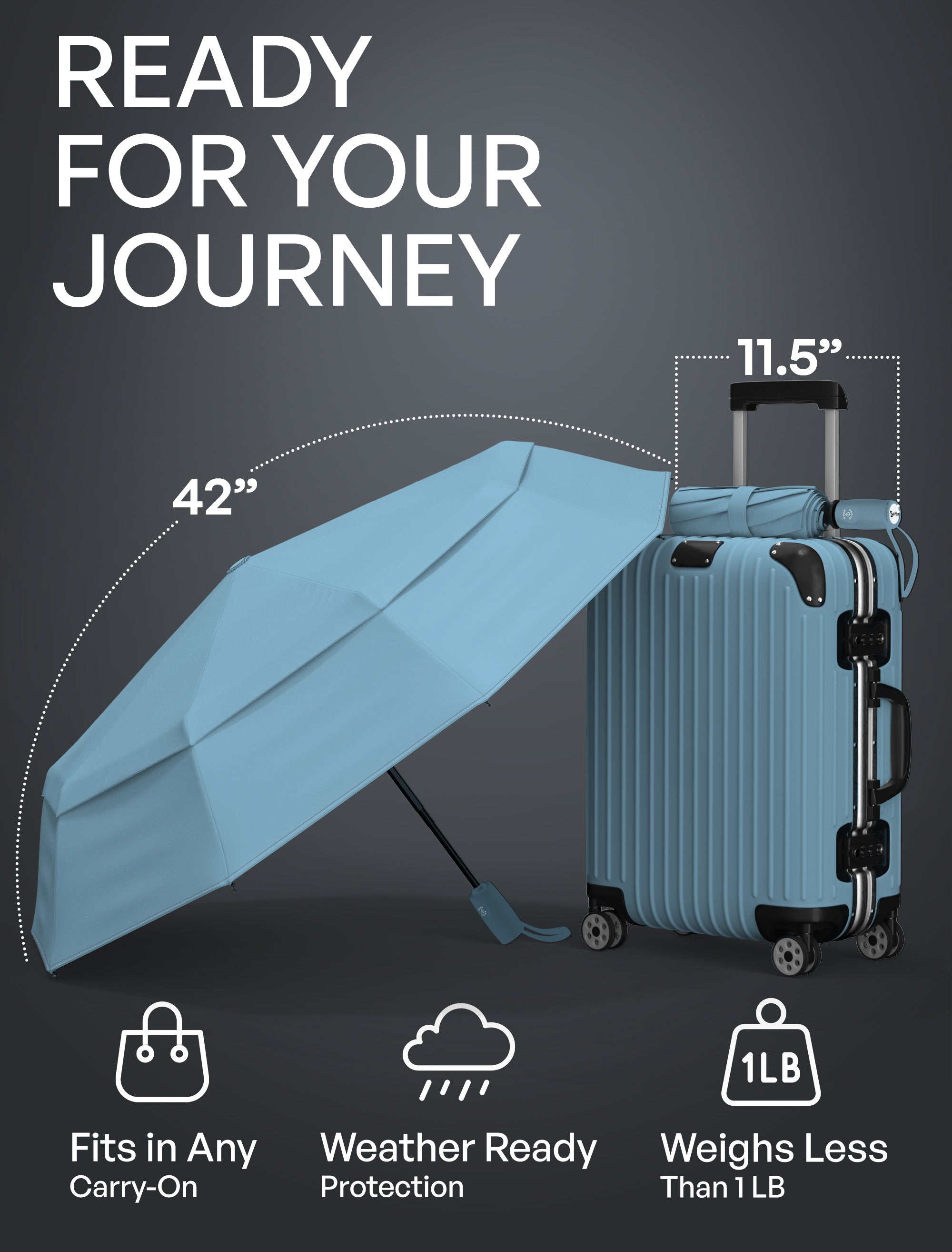 Windproof Travel Umbrella - Compact, Automatic, Pastel Blue