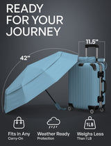 Windproof Travel Umbrella - Compact, Automatic, Pastel Blue