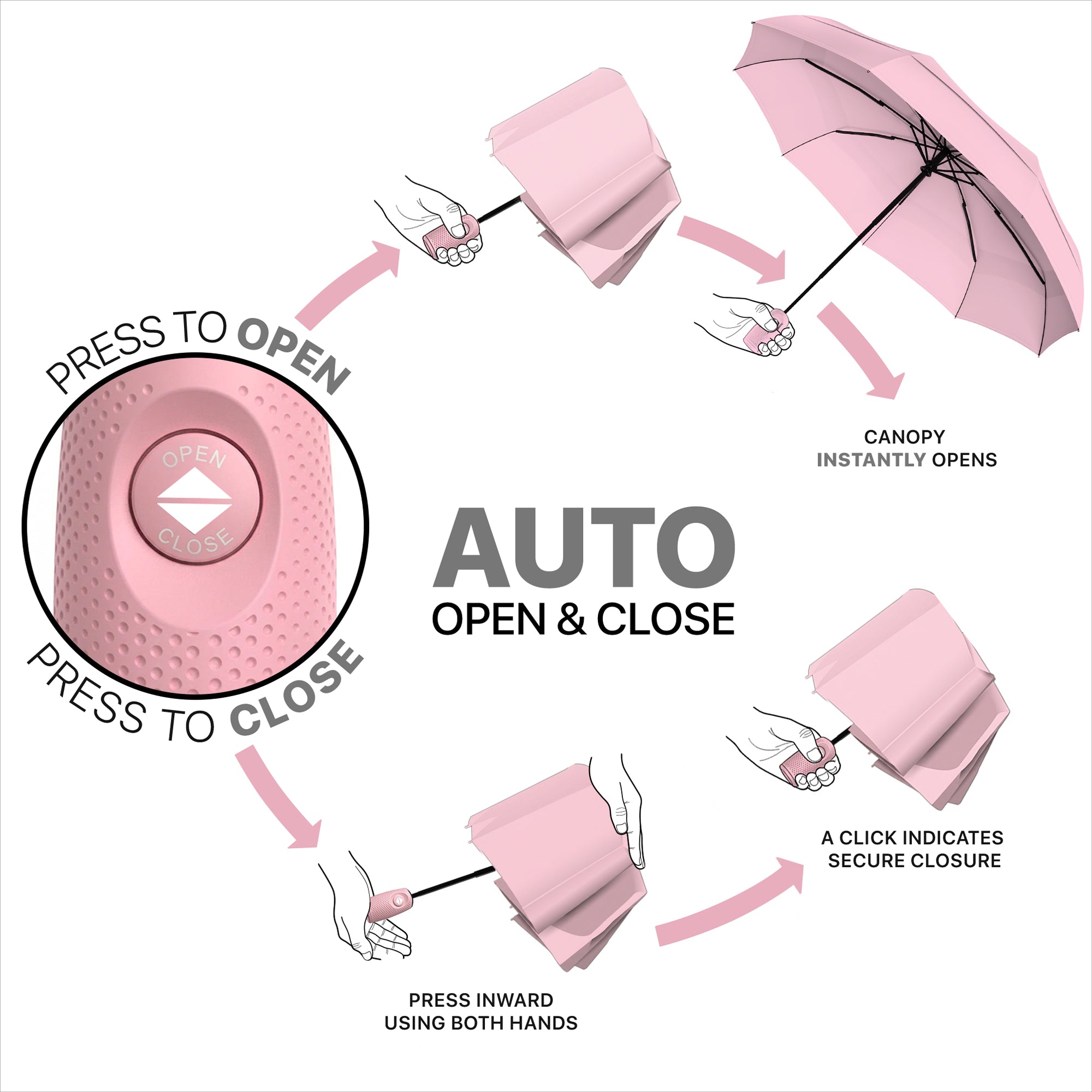 Repel Windproof Travel Umbrella – Pastel Pink Compact Auto Open
