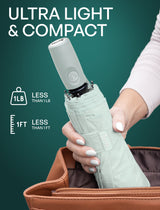 REPEL Umbrella - Pastel Mint