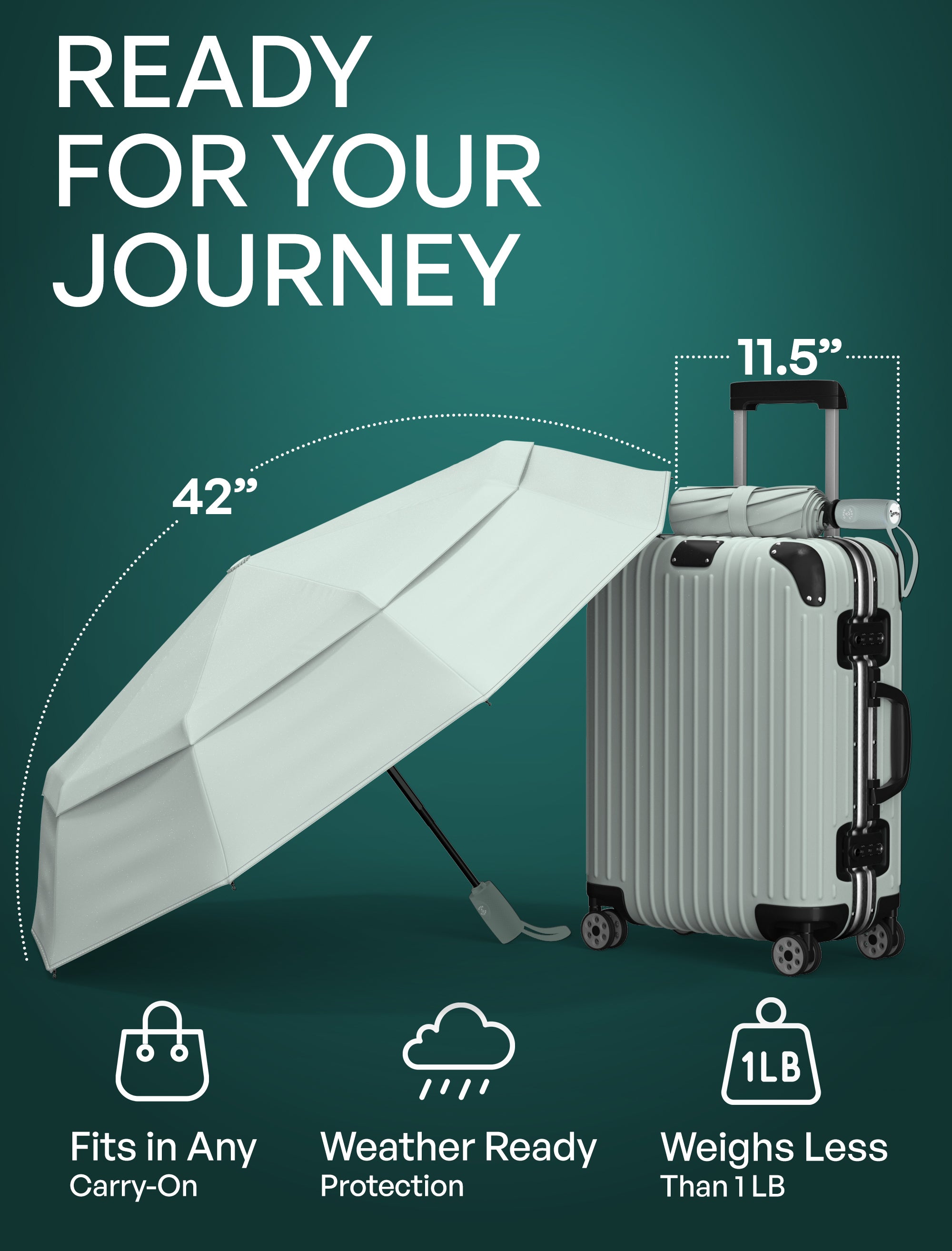 REPEL Umbrella - Pastel Mint