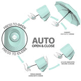 Repel Windproof Travel Umbrella – Pastel Mint Compact Auto Open