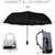 Windproof Travel Umbrella - 2 Pack, Compact, Automatic, Black