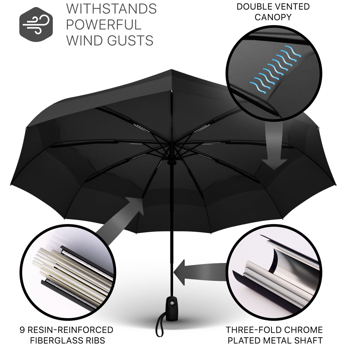 Windproof Travel Umbrella - 2 Pack, Compact, Automatic, Black
