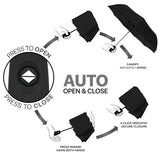 Windproof Travel Umbrella - Compact, Automatic, Black-Repel Umbrella