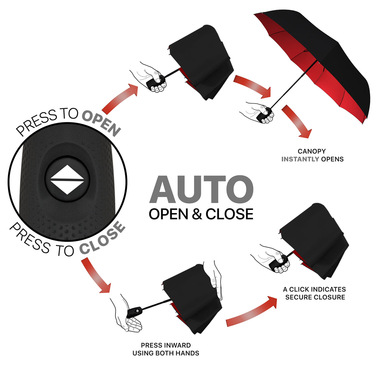 Windproof Travel Umbrella - Compact, Automatic, Red & Black