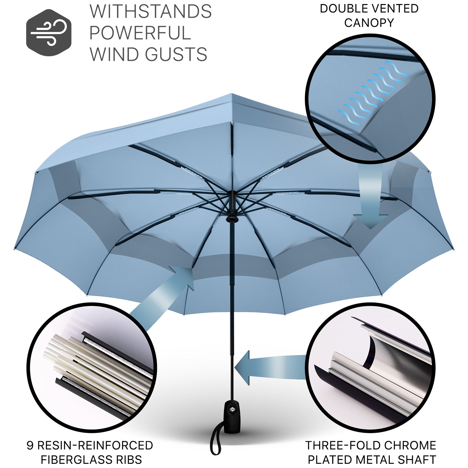 Windproof Travel Umbrella - Compact, Automatic, Slate Blue
