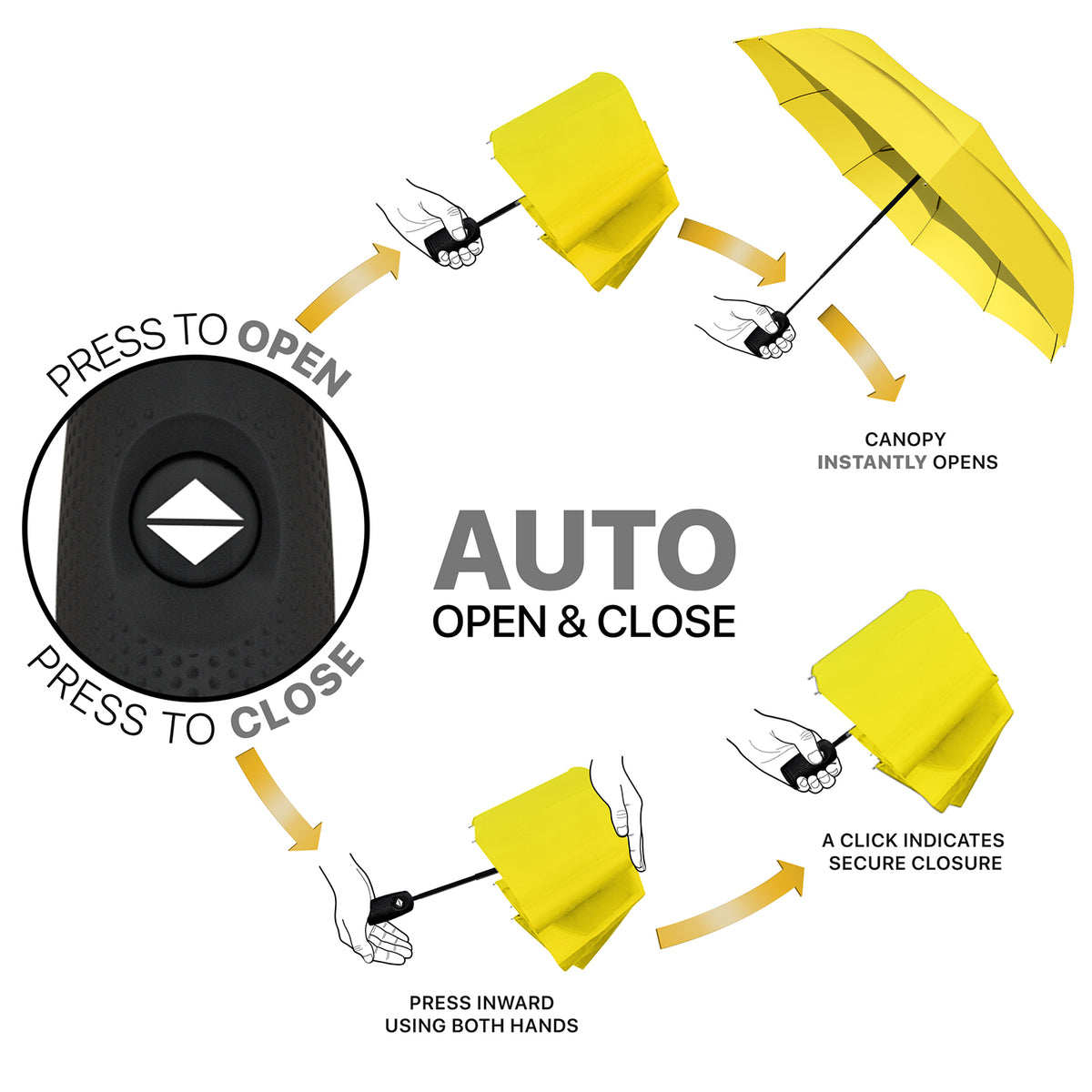 Windproof Travel Umbrella - Compact, Automatic, Yellow